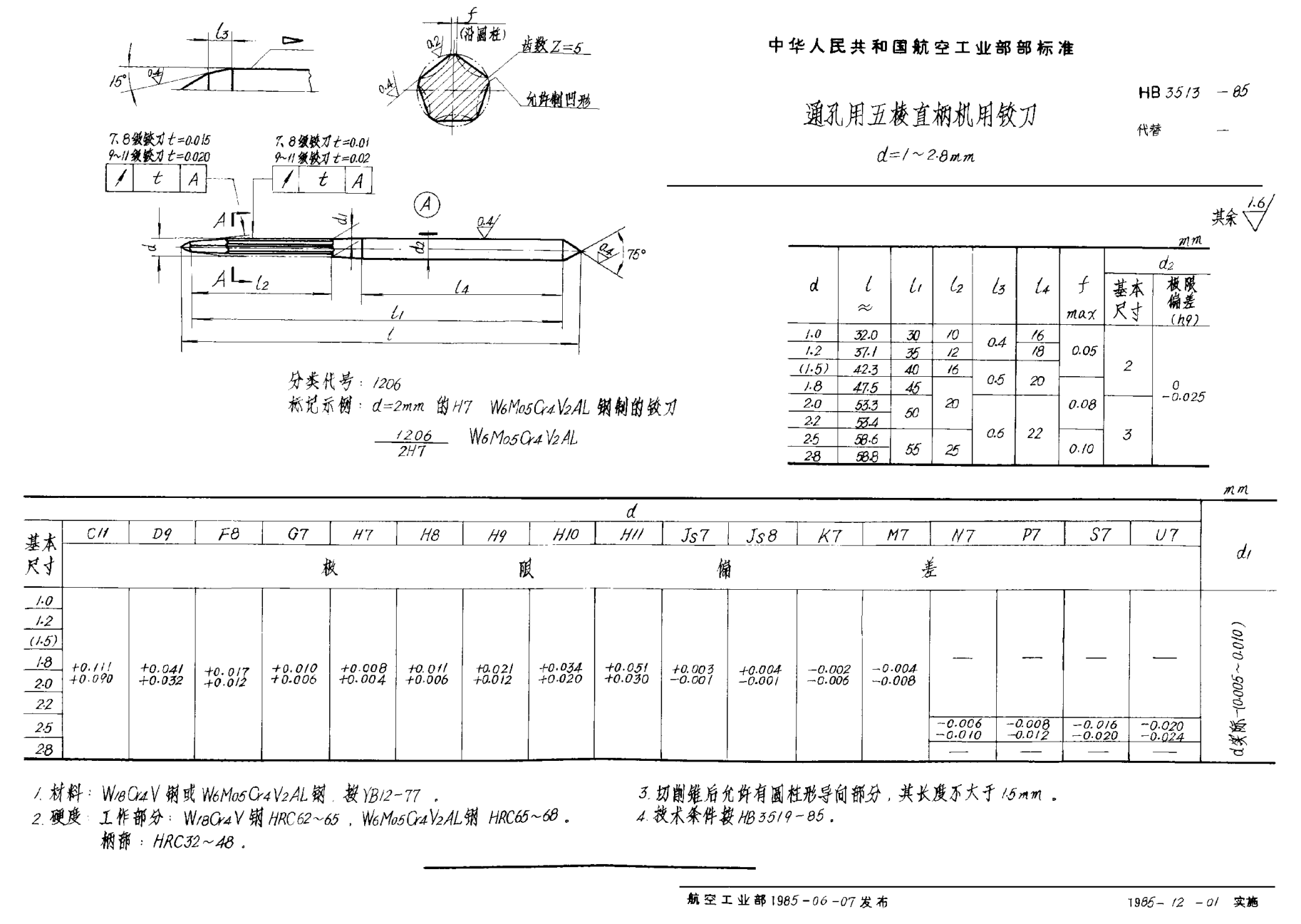 HB 3513-1985通孔用五棱直柄機用鉸刀 d＝1~2.8mm