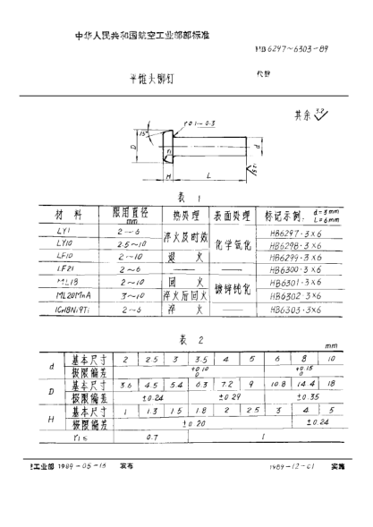 HB 6302-1989平錐頭鉚釘