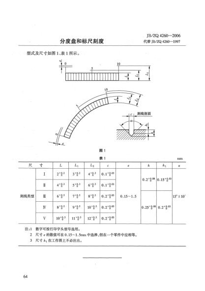 JB/ZQ 4260-2006分度盤和標尺刻度
