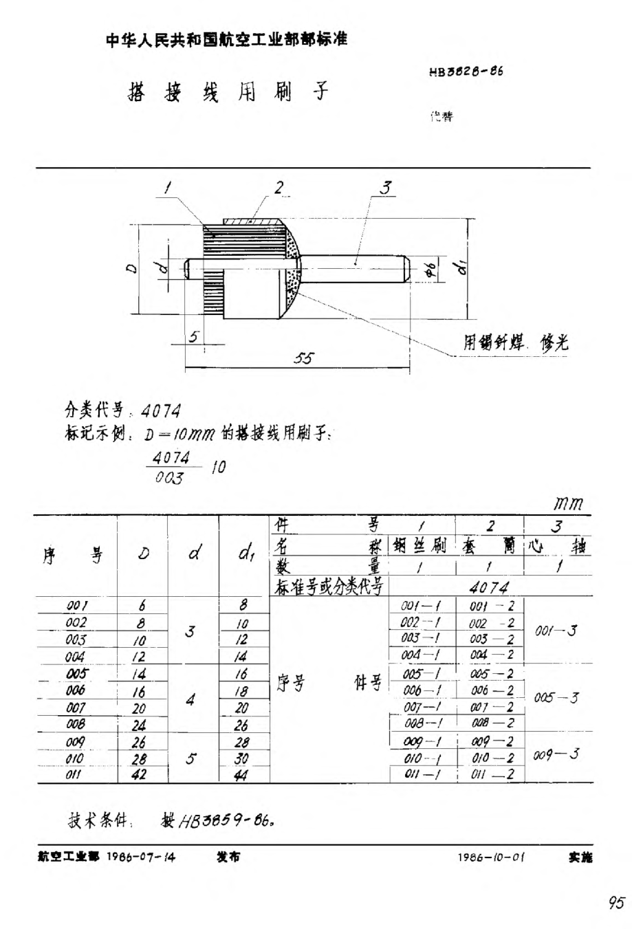 HB 3828-1986搭接線用刷子