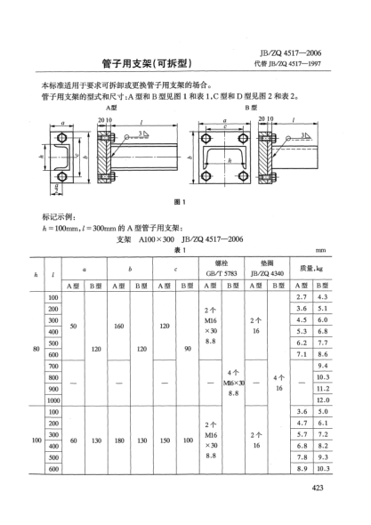JB/ZQ 4517-2006管子用支架(可拆型)