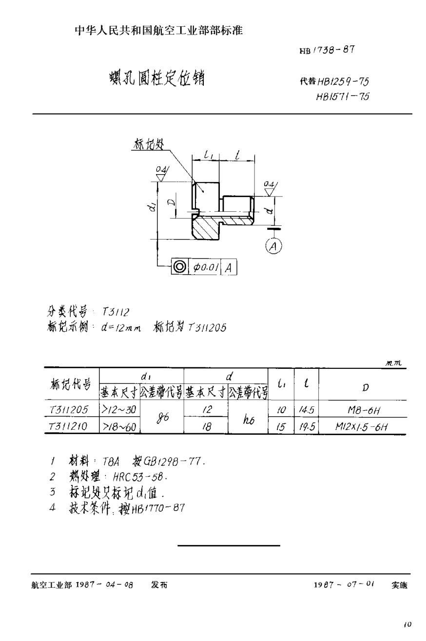 HB 1738-1987螺孔圓柱