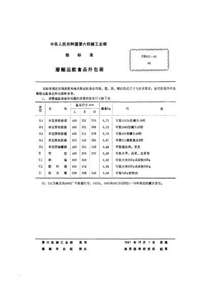 CB 955-1980潛艇遠(yuǎn)航食品外包裝