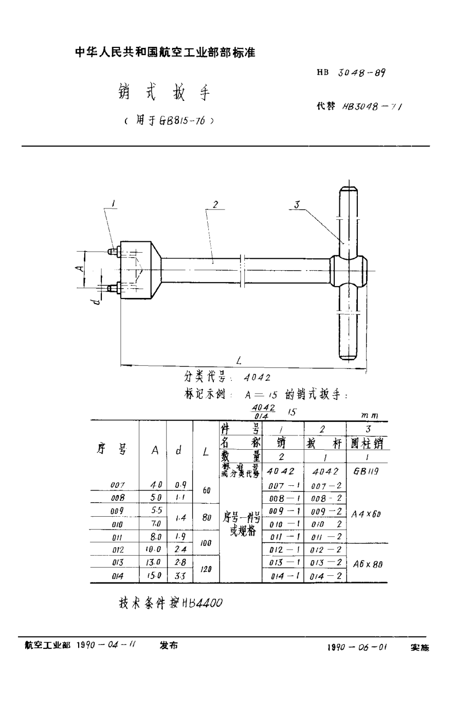 HB 3048-1989銷式扳手u3000（用于u3000ＧＢ８１５－７６）u3000