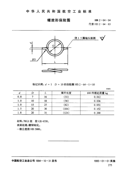 HB 2-64-1994螺旋形保險圈