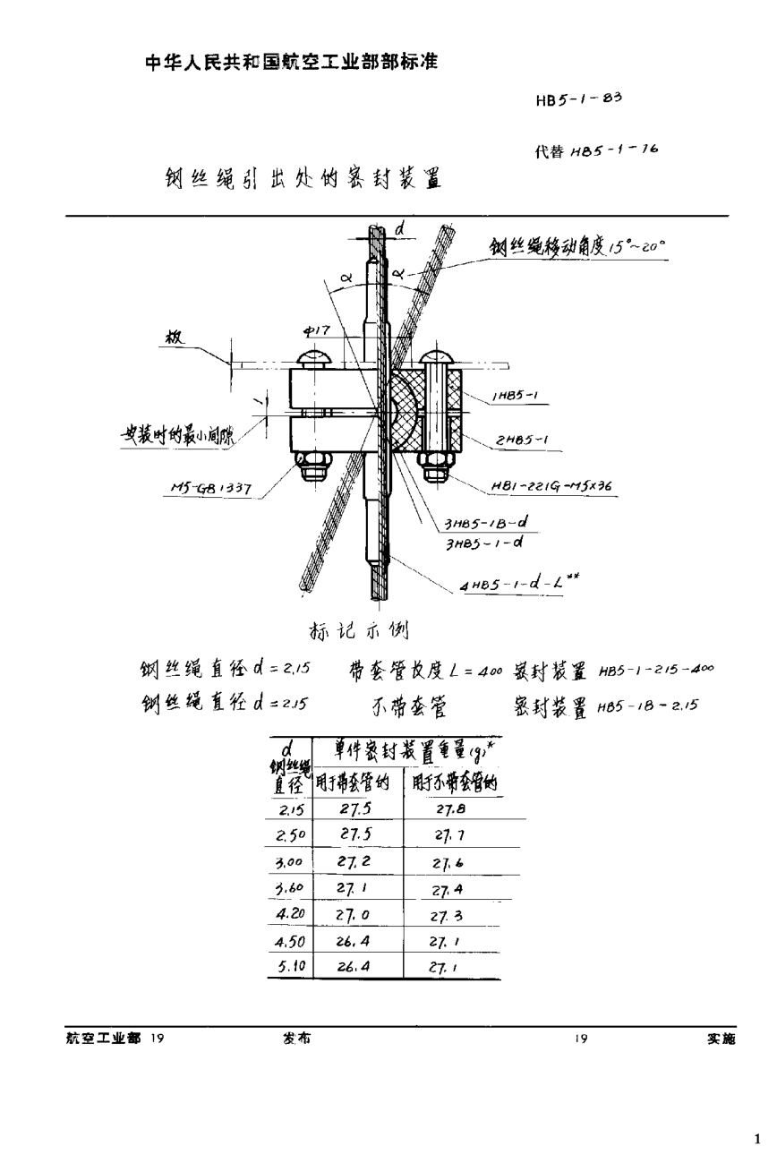 HB 5-1-1983鋼絲繩引出處的密封裝置