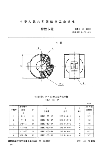 HB 3-50-2000彈性卡箍