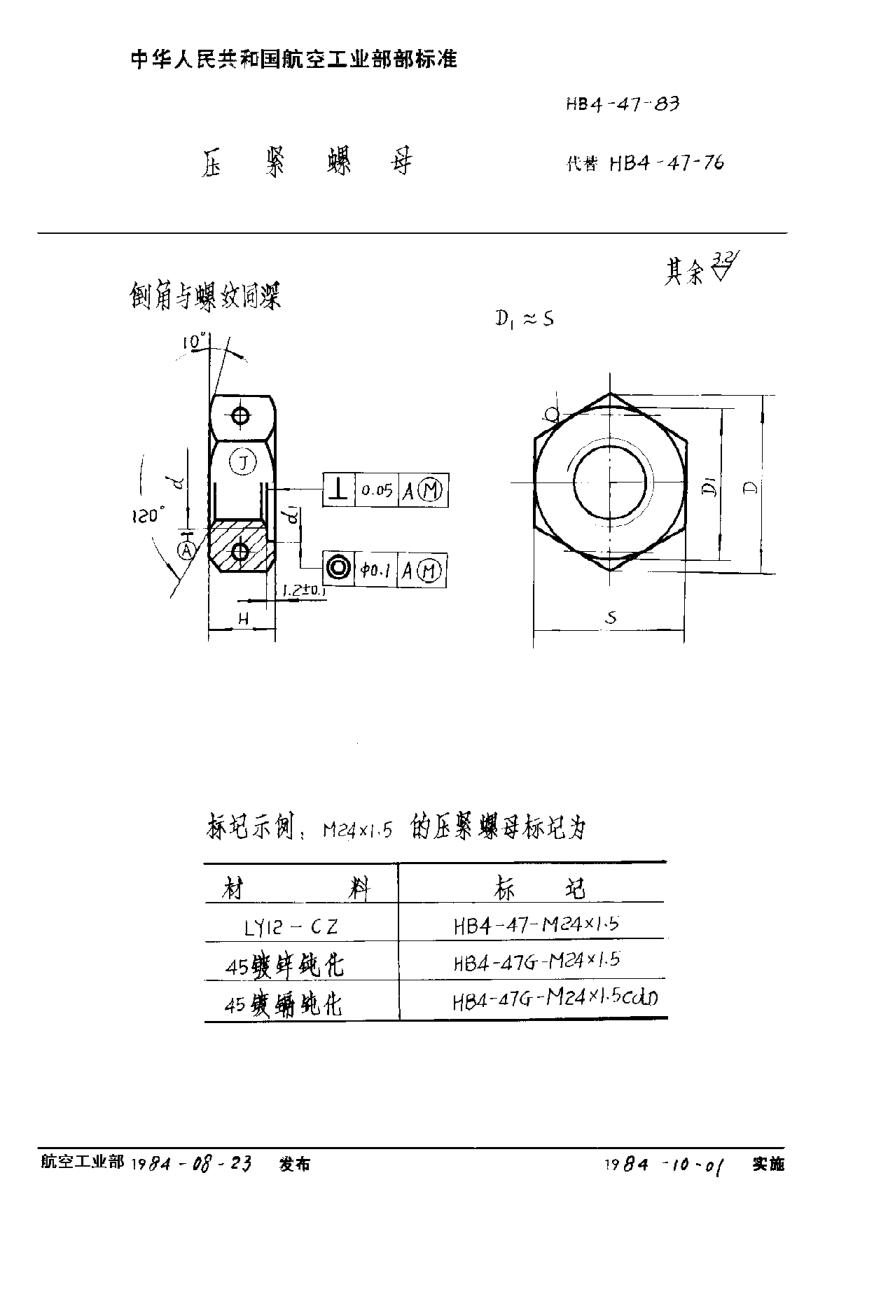 HB 4-47-1983壓緊螺母