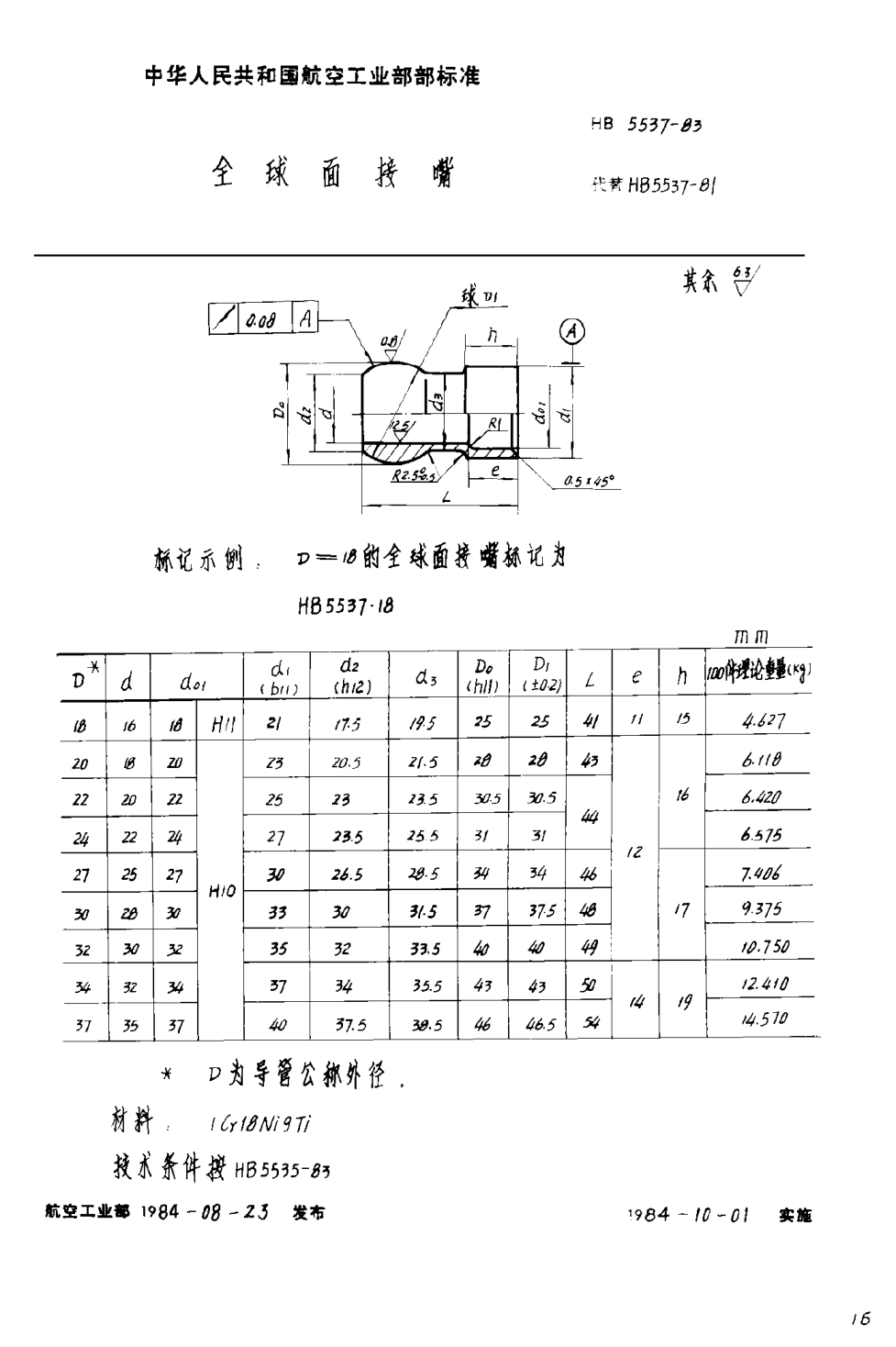 HB 5537-1983全球面接嘴