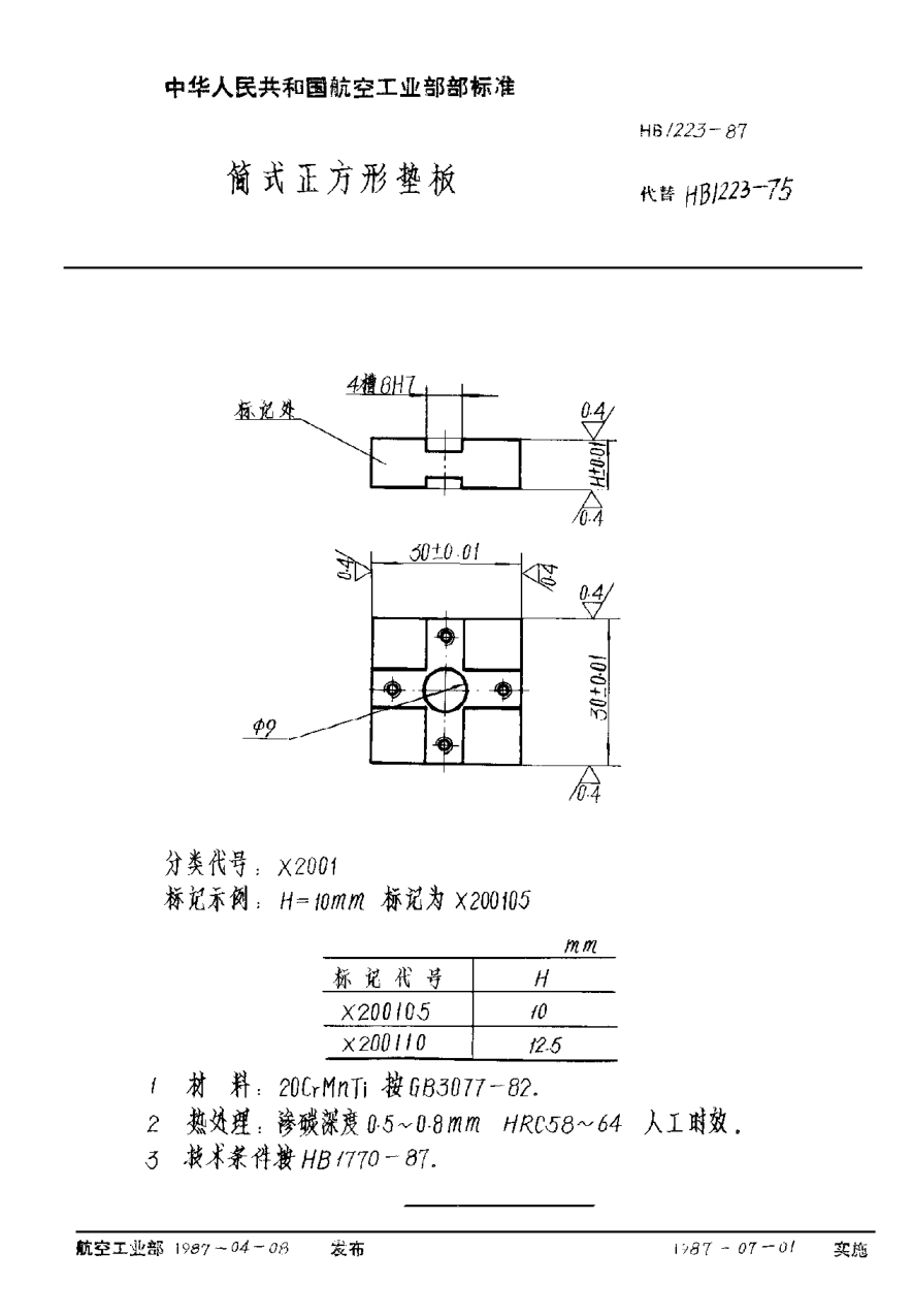 HB 1223-1987簡(jiǎn)式正方形墊板