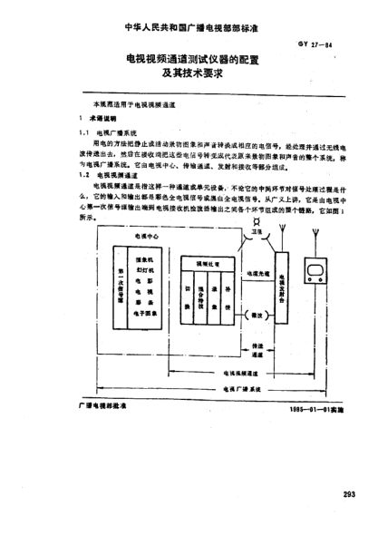 GY/T 27-1984電視視頻通道測試儀器的配置及其技術(shù)要求