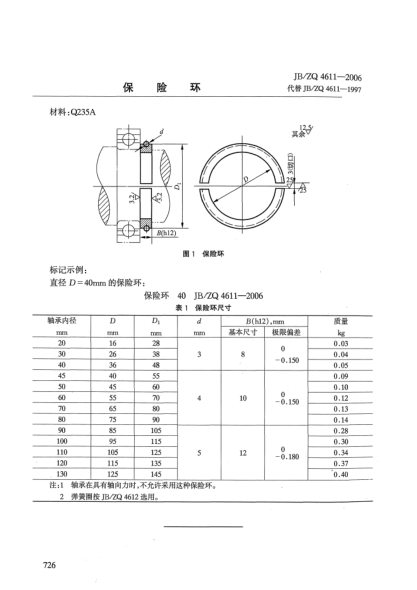 JB/ZQ 4611-2006保險環(huán)