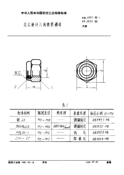 HB 5952-1986尼龍嵌件六角鎖緊螺母