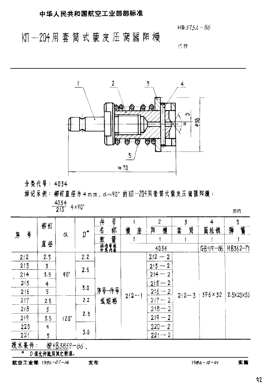 HB 3754-1986ＫΠ－２０４用套筒式蒙皮壓窩器陽模