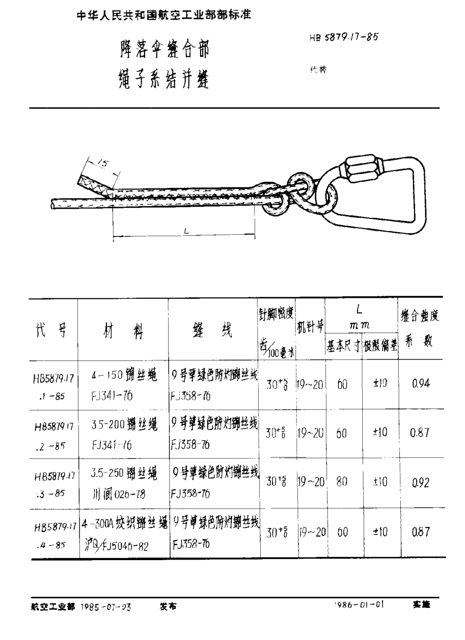HB 5879.17-1985降落傘縫合部 繩子系結(jié)并縫