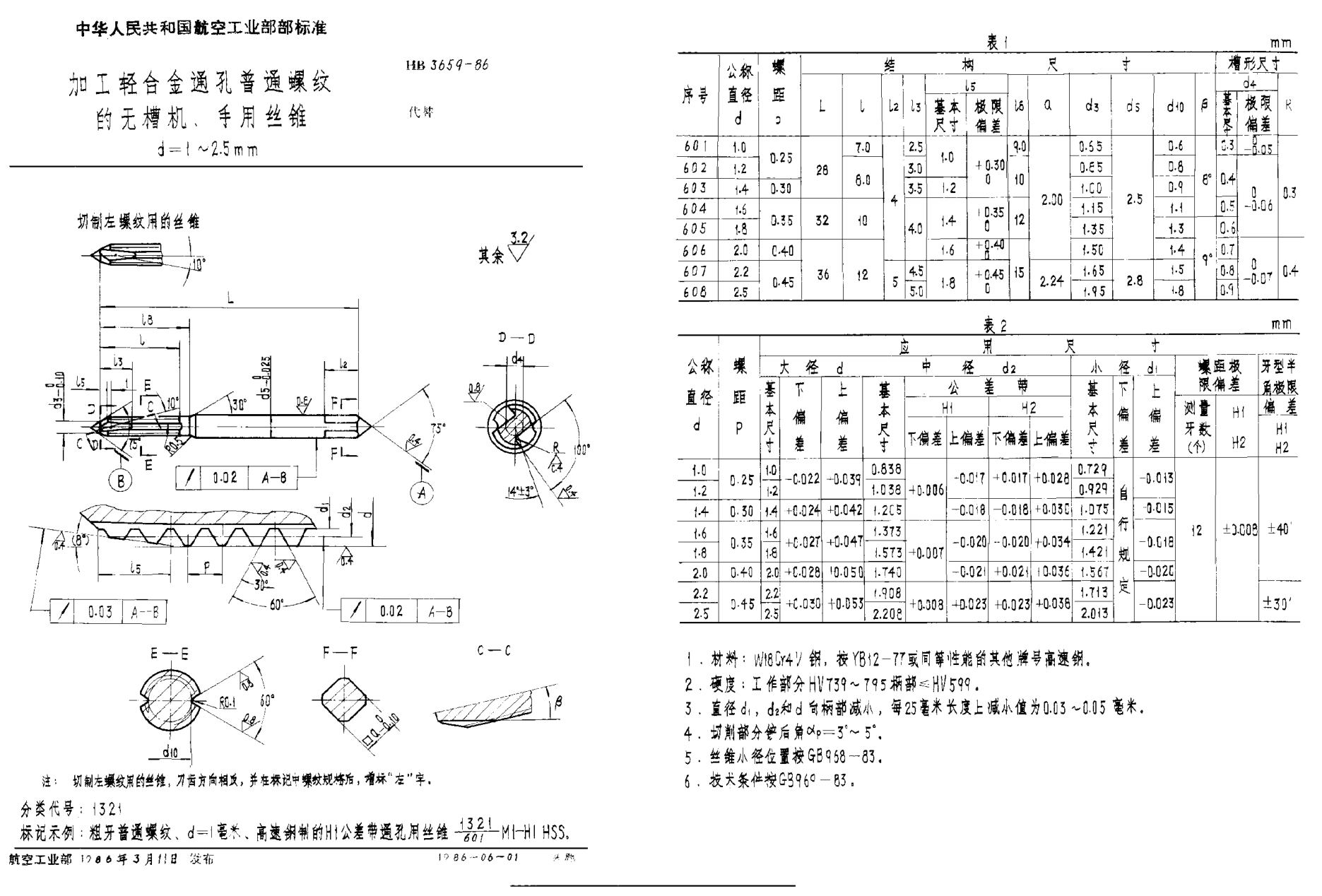 HB 3659-1986加工輕合金通孔普通螺紋的無(wú)槽機(jī)、手用絲錐 d＝1~2.5mm