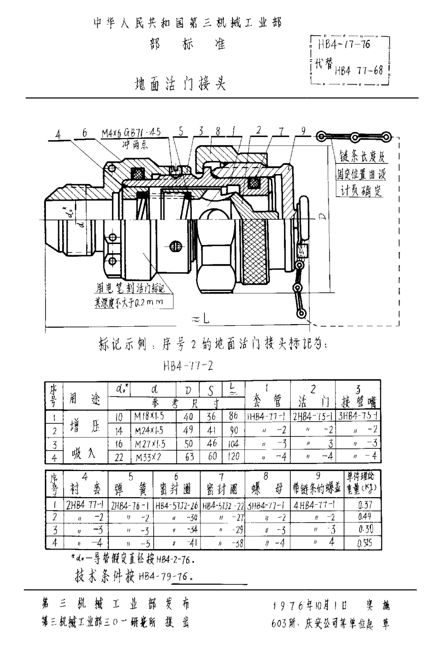 HB 4-77-1976地面活門接頭