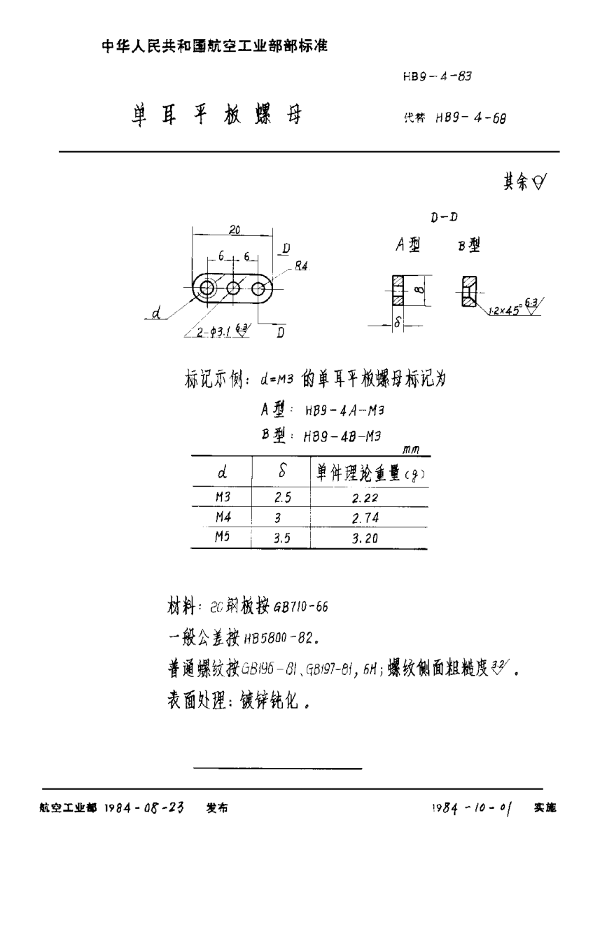 HB 9-4-1983單耳平板螺母