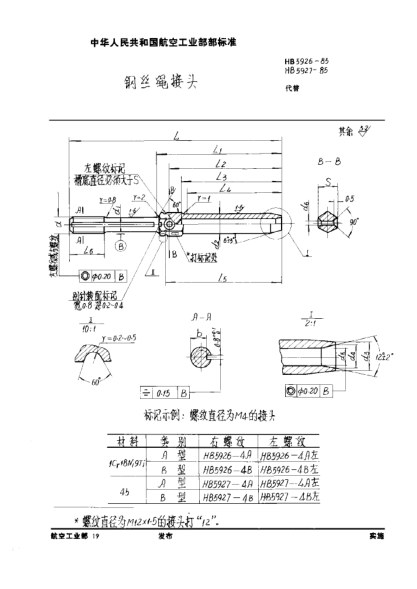 HB 5927-1985鋼絲繩接頭