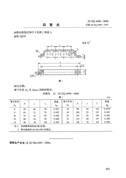 JB/ZQ 4496-2006四管夾