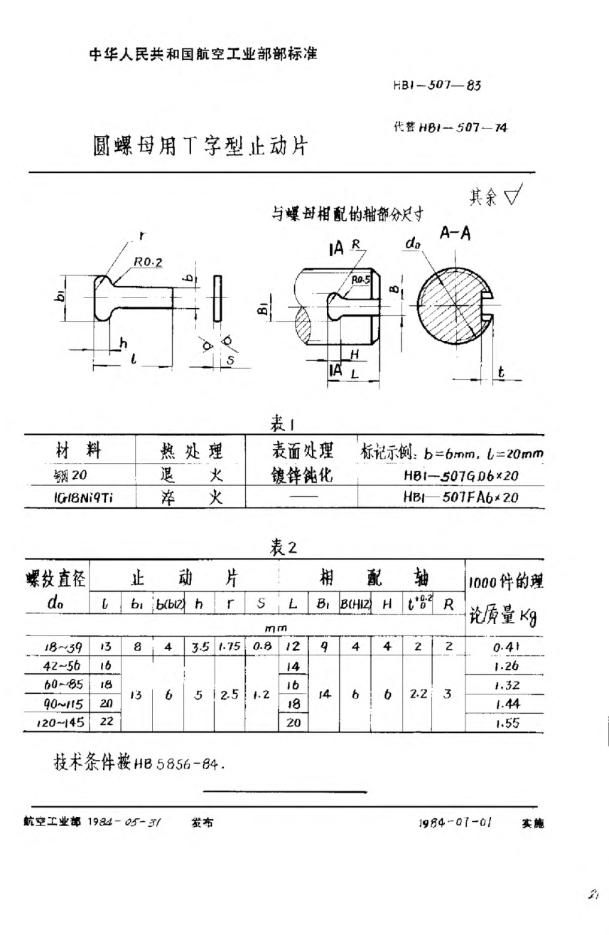 HB 1-507-1983圓螺母用Ｔ字型止動(dòng)片
