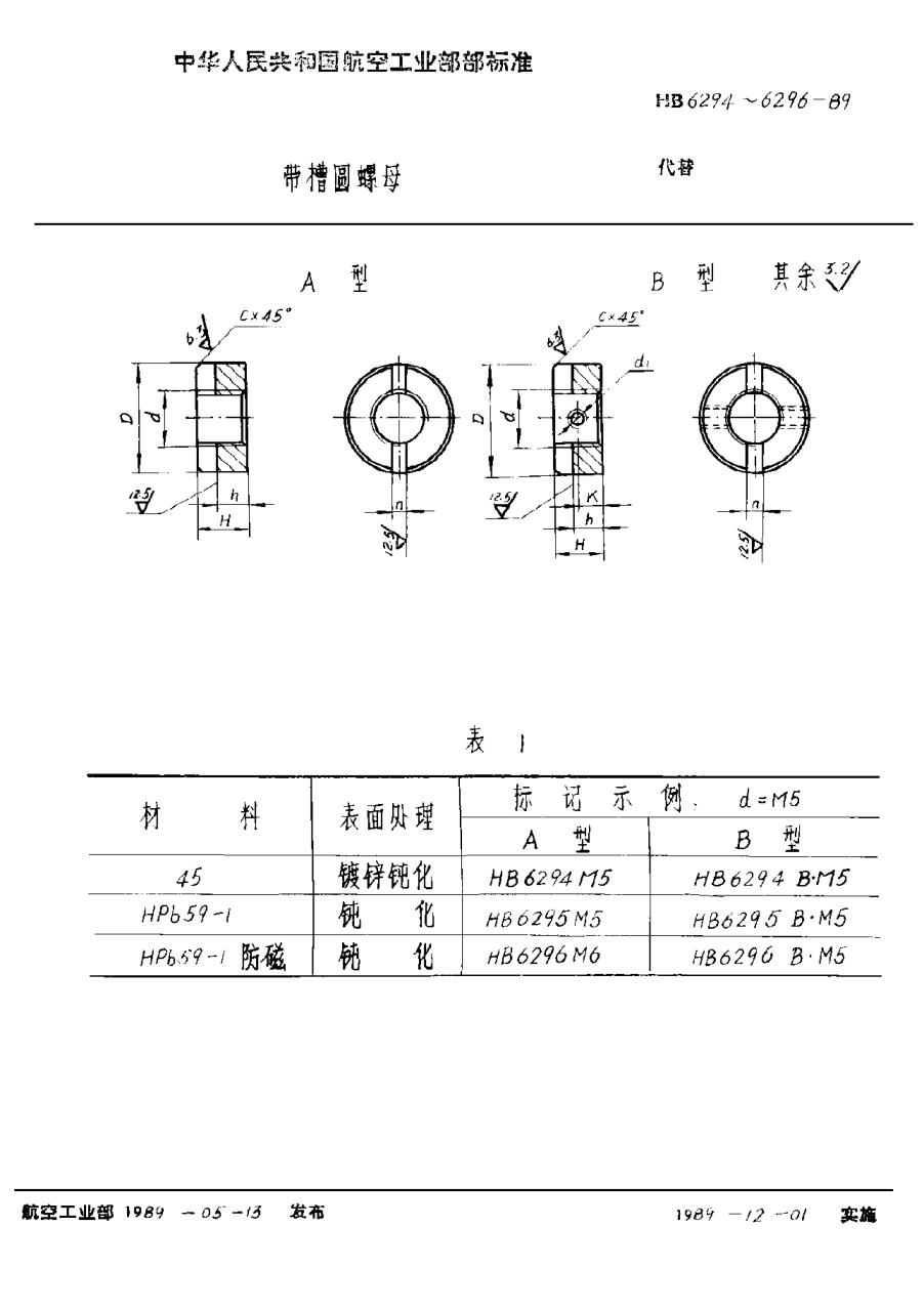 HB 6294-1989帶槽圓螺母