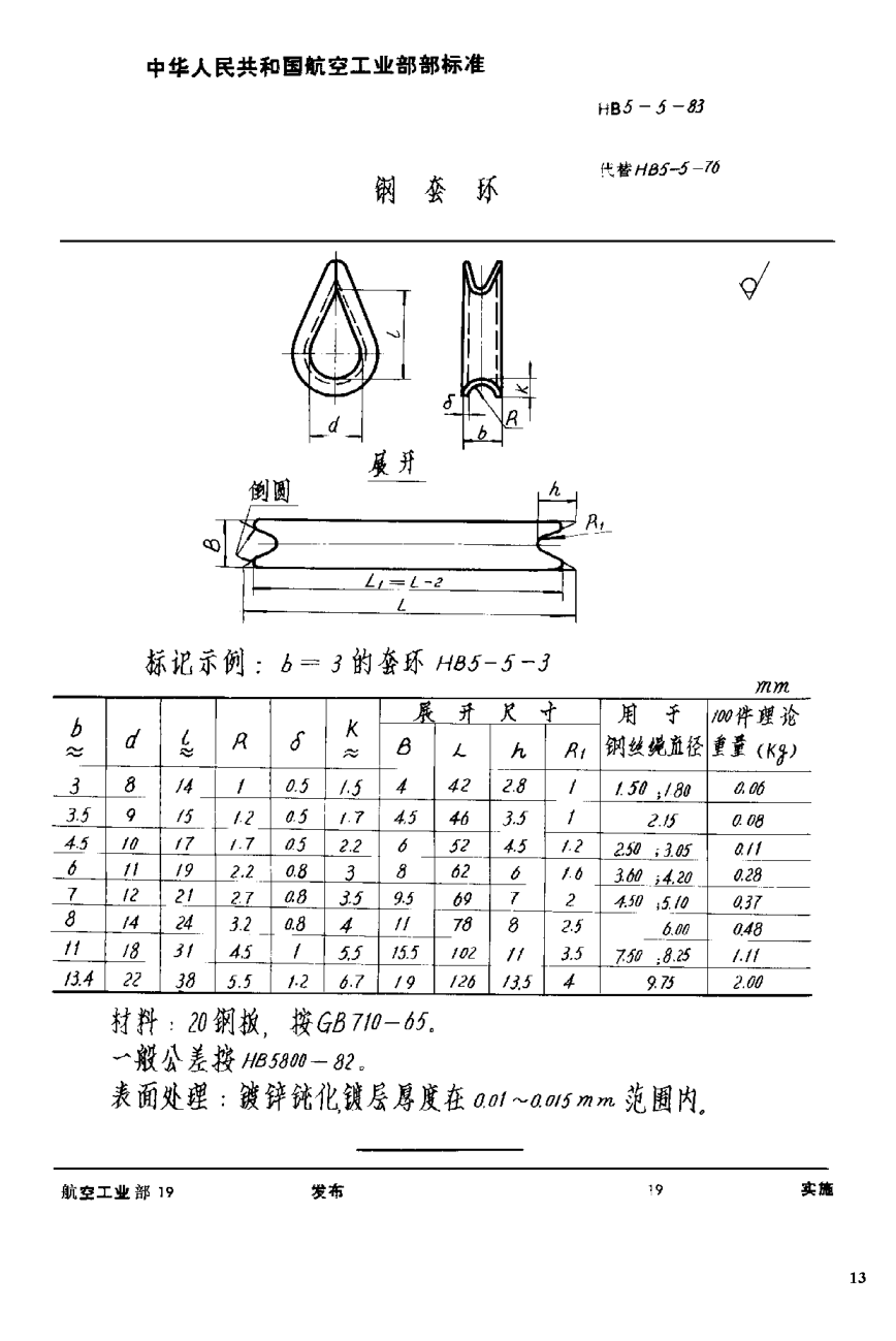 HB 5-5-1983鋼套環(huán)