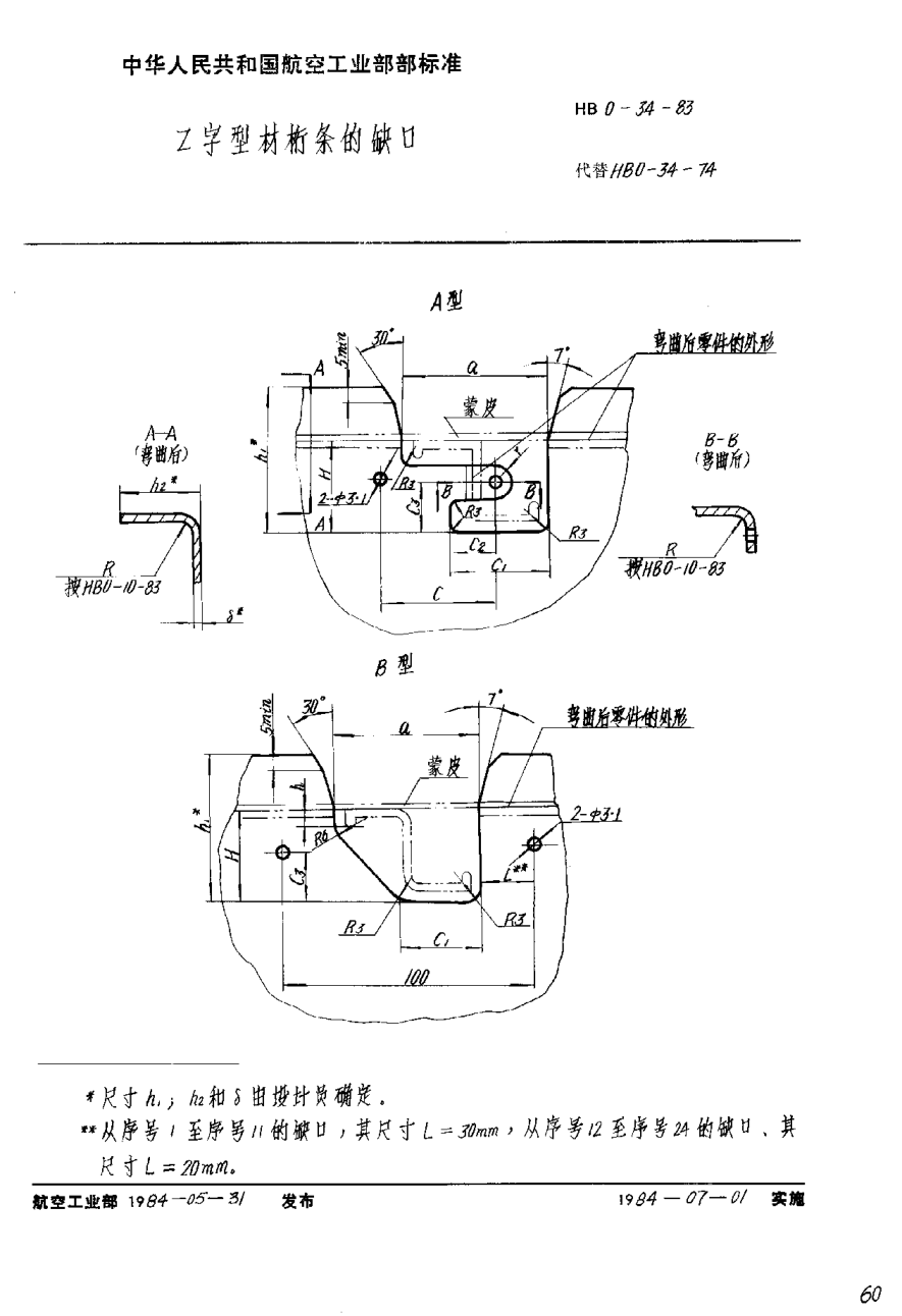 HB 0-34-1983Ｚ字型材桁條的缺口