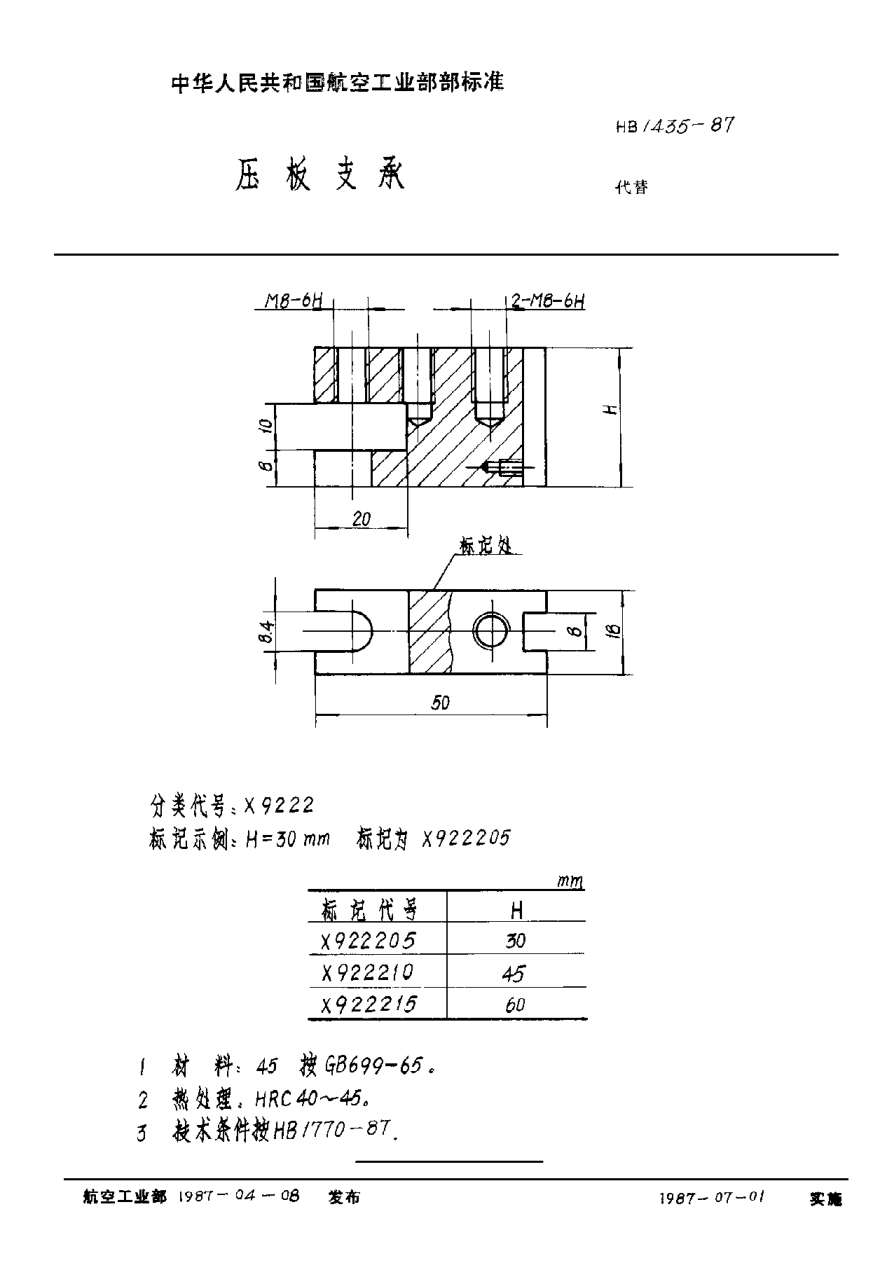 HB 1435-1987壓板支承