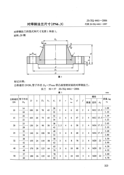 JB/ZQ 4461-2006對(duì)焊鋼法蘭尺寸(PN6.3)