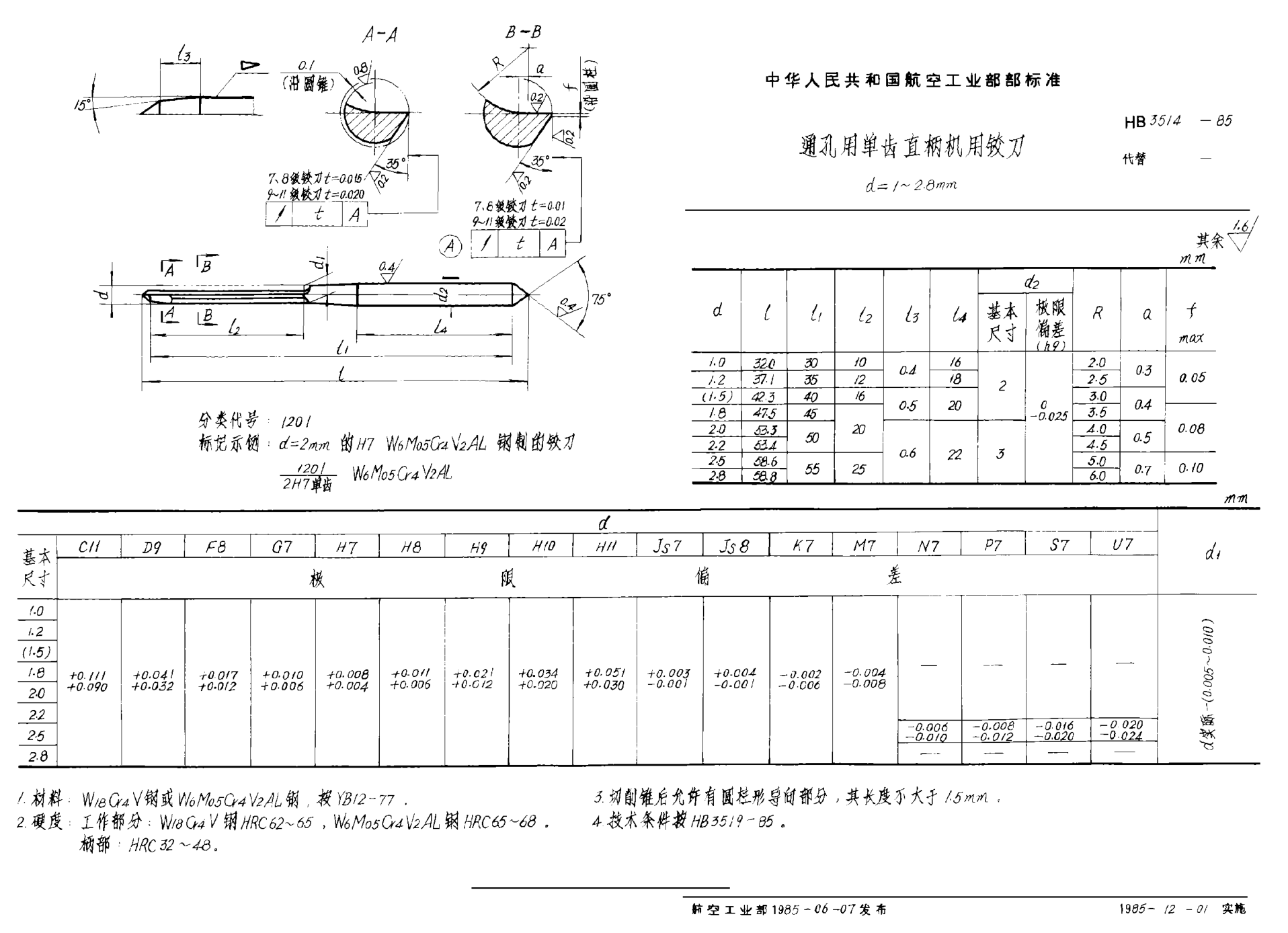 HB 3514-1985通孔用單齒直柄機(jī)用鉸刀 d＝1~2.8mm