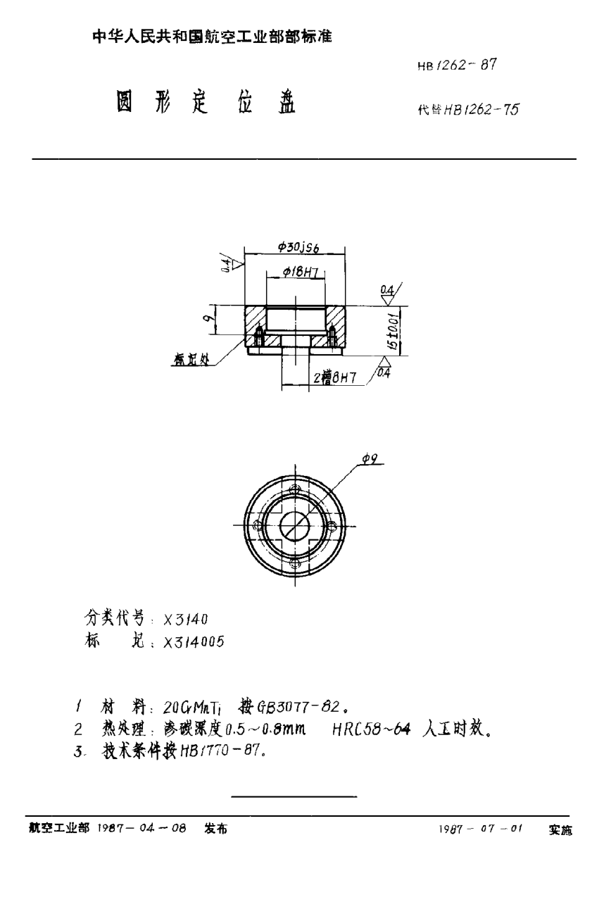 HB 1262-1987圓形定位盤