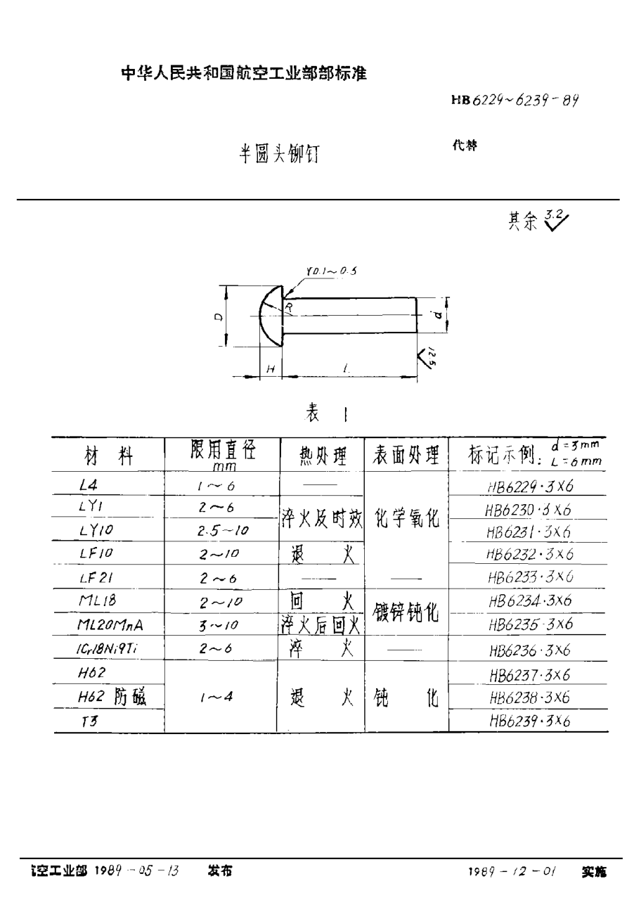 HB 6229-1989半圓頭鉚釘
