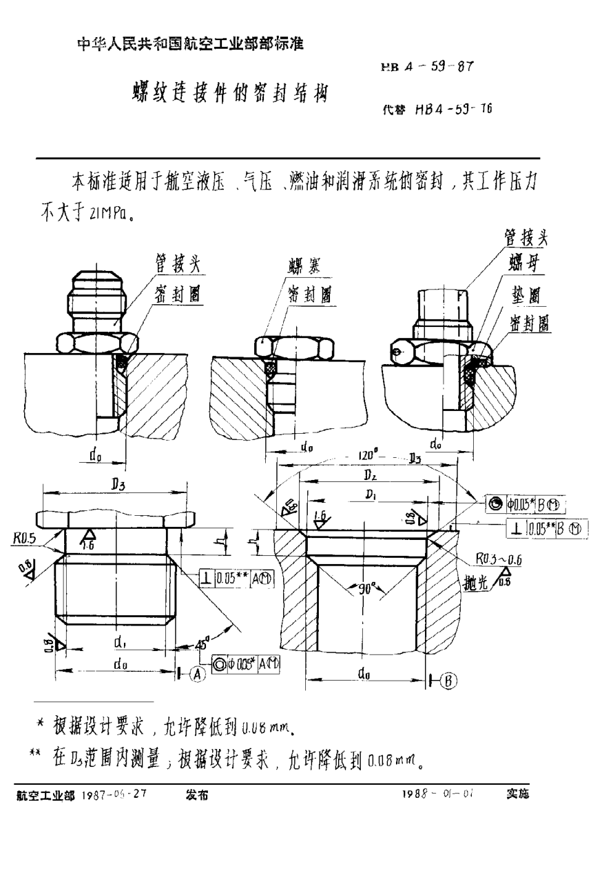 HB 4-59-1987螺紋連接件的密封結(jié)構(gòu)