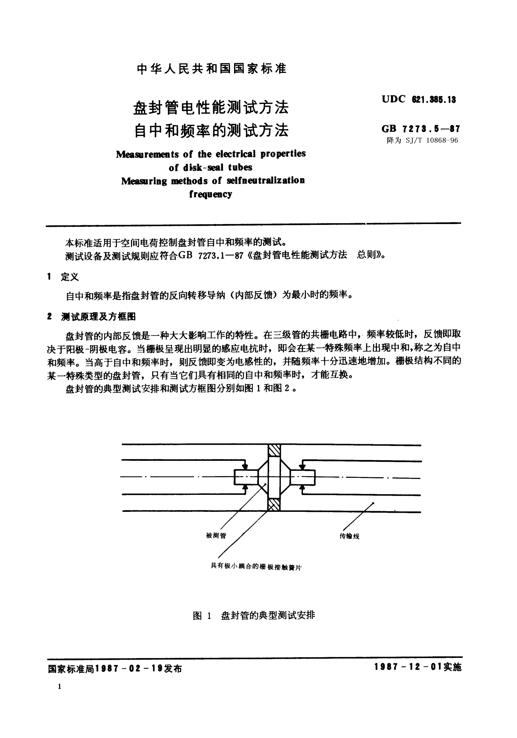 SJ/T 10868-1996盤封管電性能測試方法 自中和頻率的測試方法Measurements of electrical properties of disk-seal tubes-Methods of measurement for self-neutralization frequency