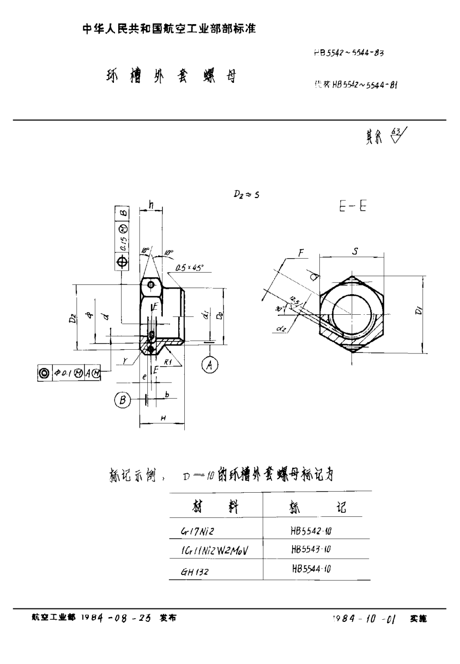 HB 5542-1983環(huán)槽外套螺母