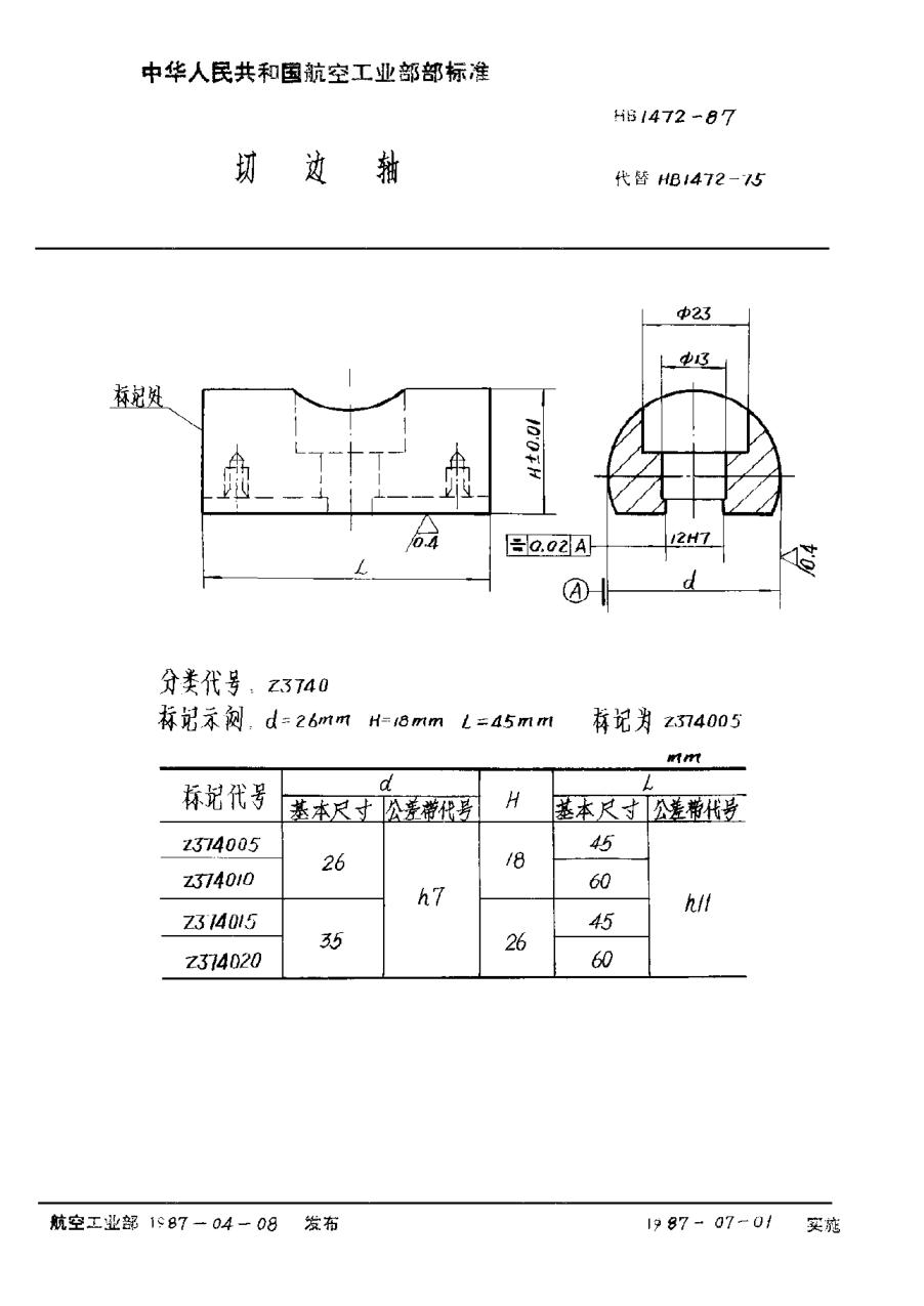 HB 1472-1987切邊軸