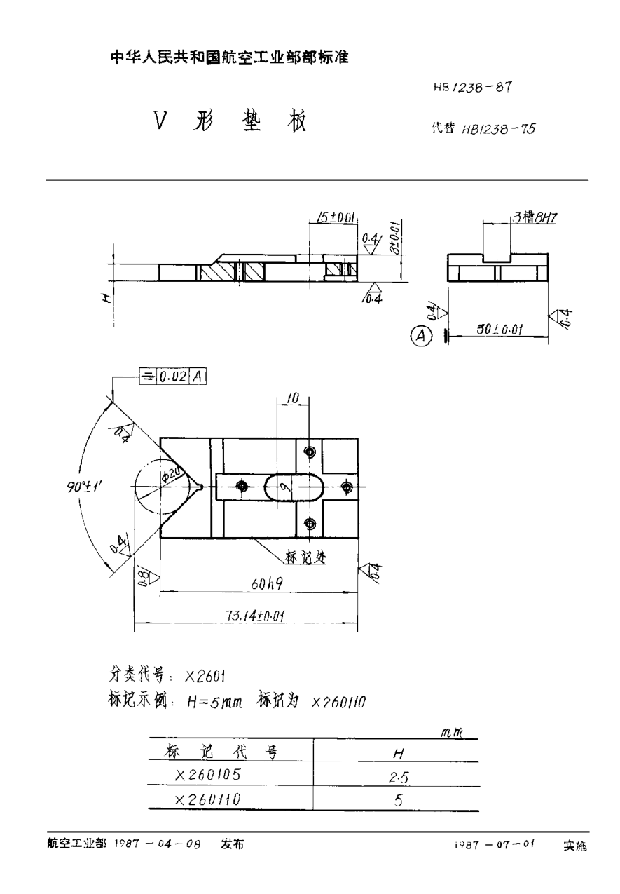 HB 1238-1987Ｖ形墊板
