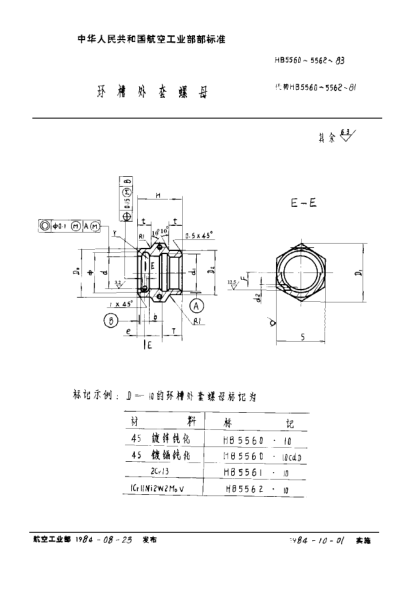 HB 5562-1983環(huán)槽外套螺母
