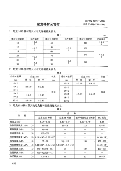 JB/ZQ 4196-2006尼龍棒材及管材
