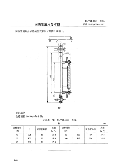 JB/ZQ 4524-2006回油管道用分水器