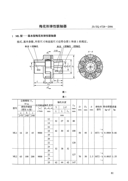 JB/ZQ 4728-2006梅花形彈性聯(lián)軸器