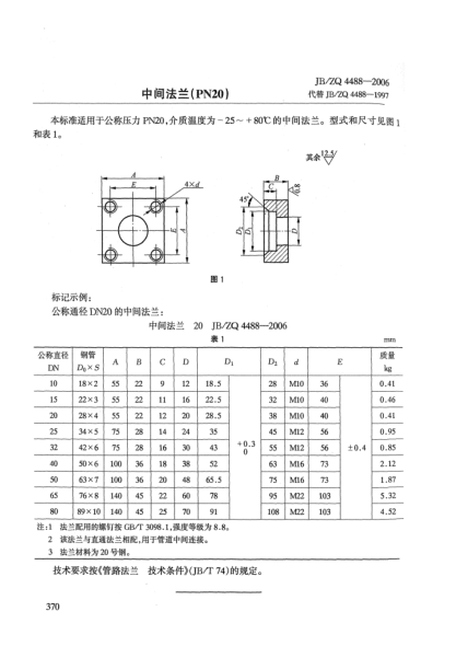 JB/ZQ 4488-2006中間法蘭(PN20)
