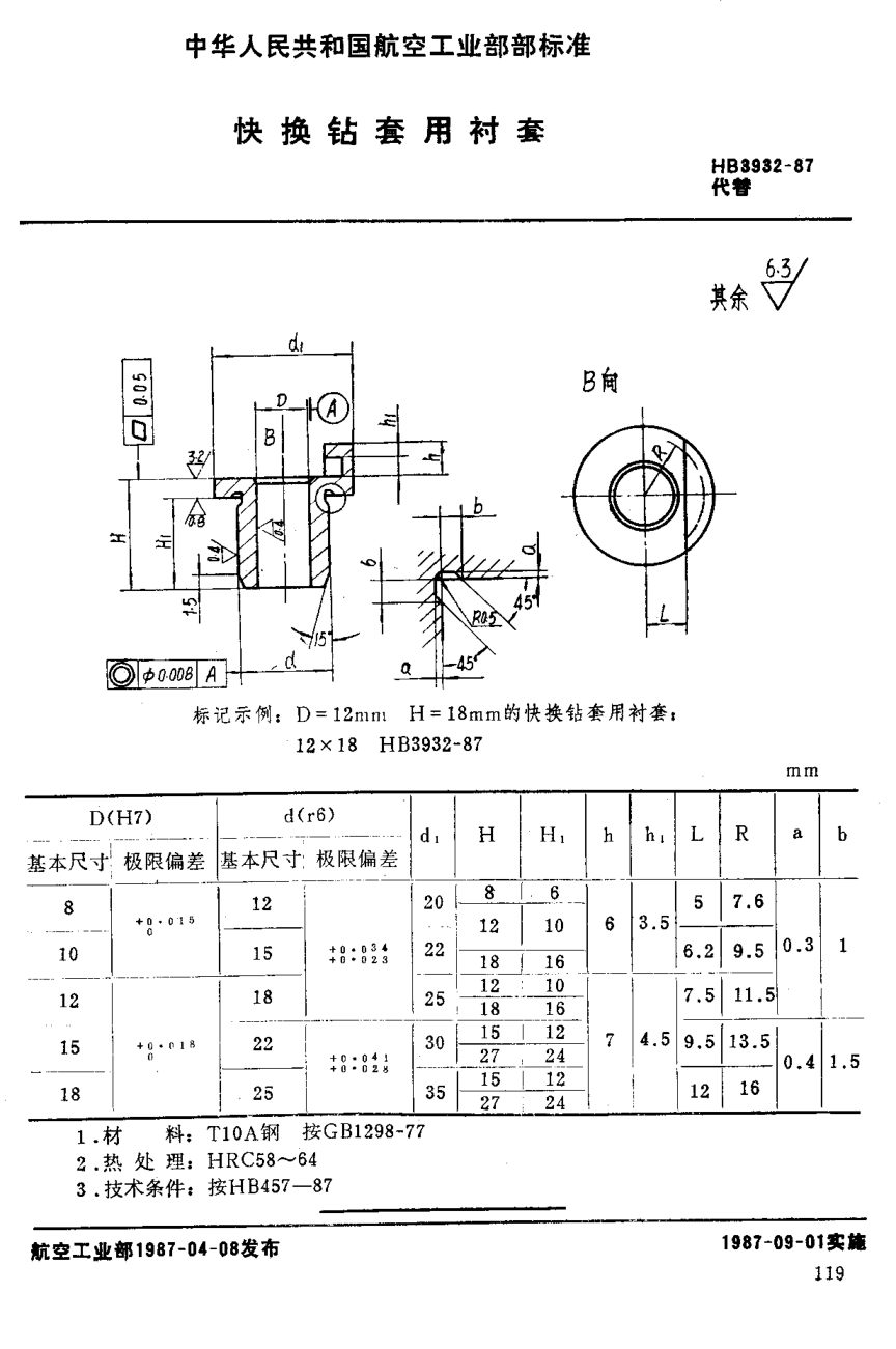 HB 3932-1987快換鉆套用襯套