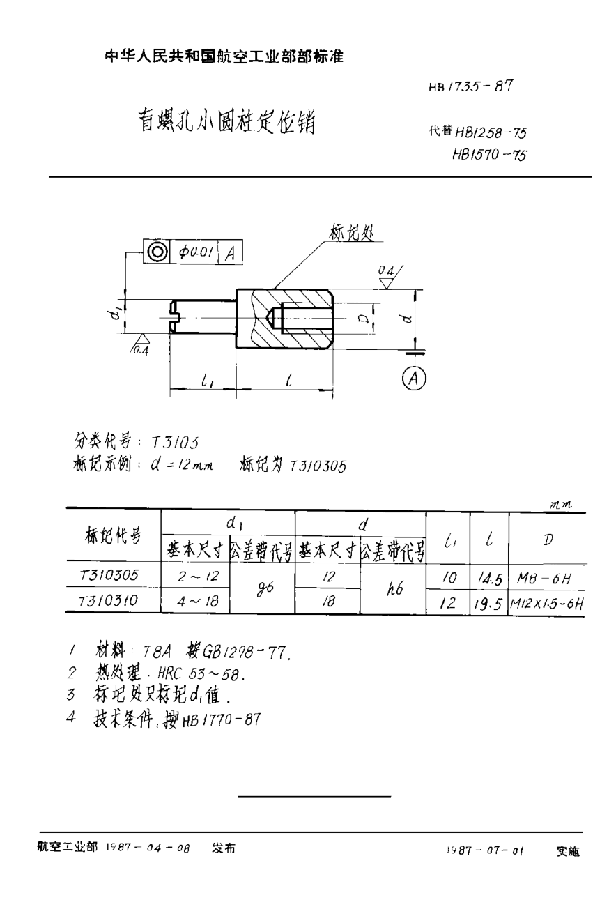 HB 1735-1987盲螺孔小圓柱定位銷