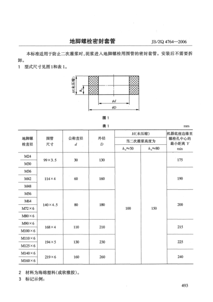 JB/ZQ 4764-2006地腳螺栓密封套管