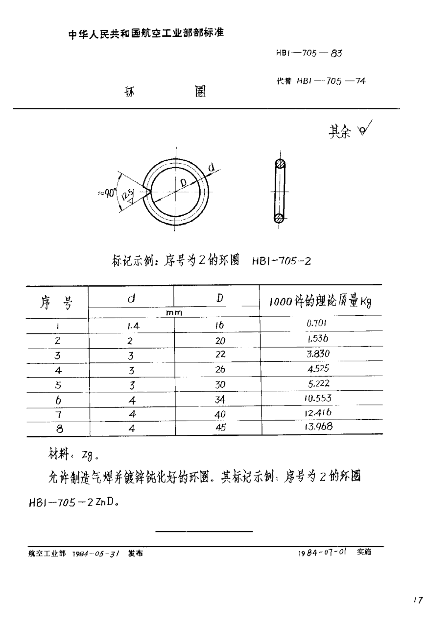 HB 1-705-1983環(huán)圈