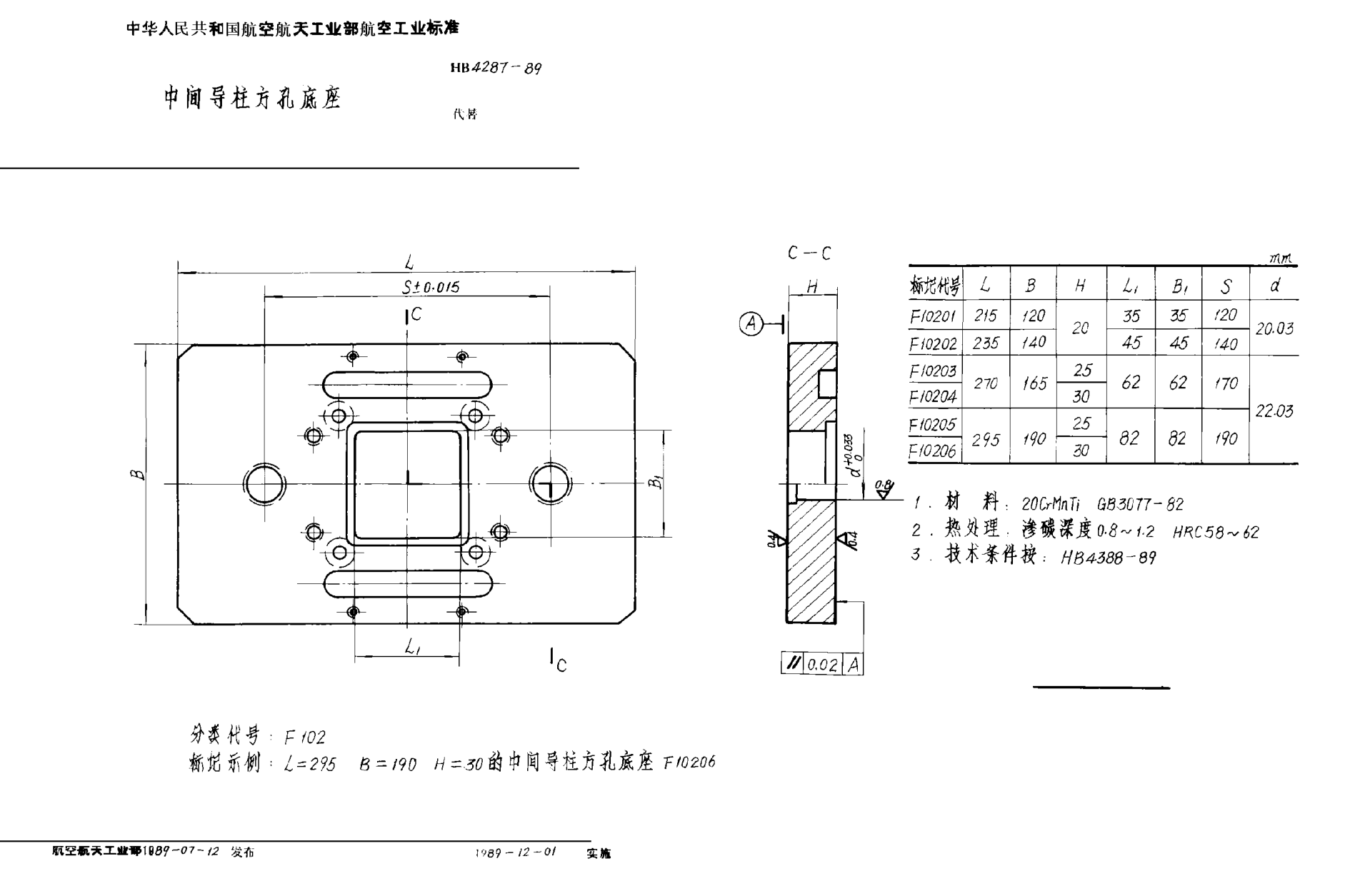 HB 4287-1989中間導(dǎo)柱方孔底座