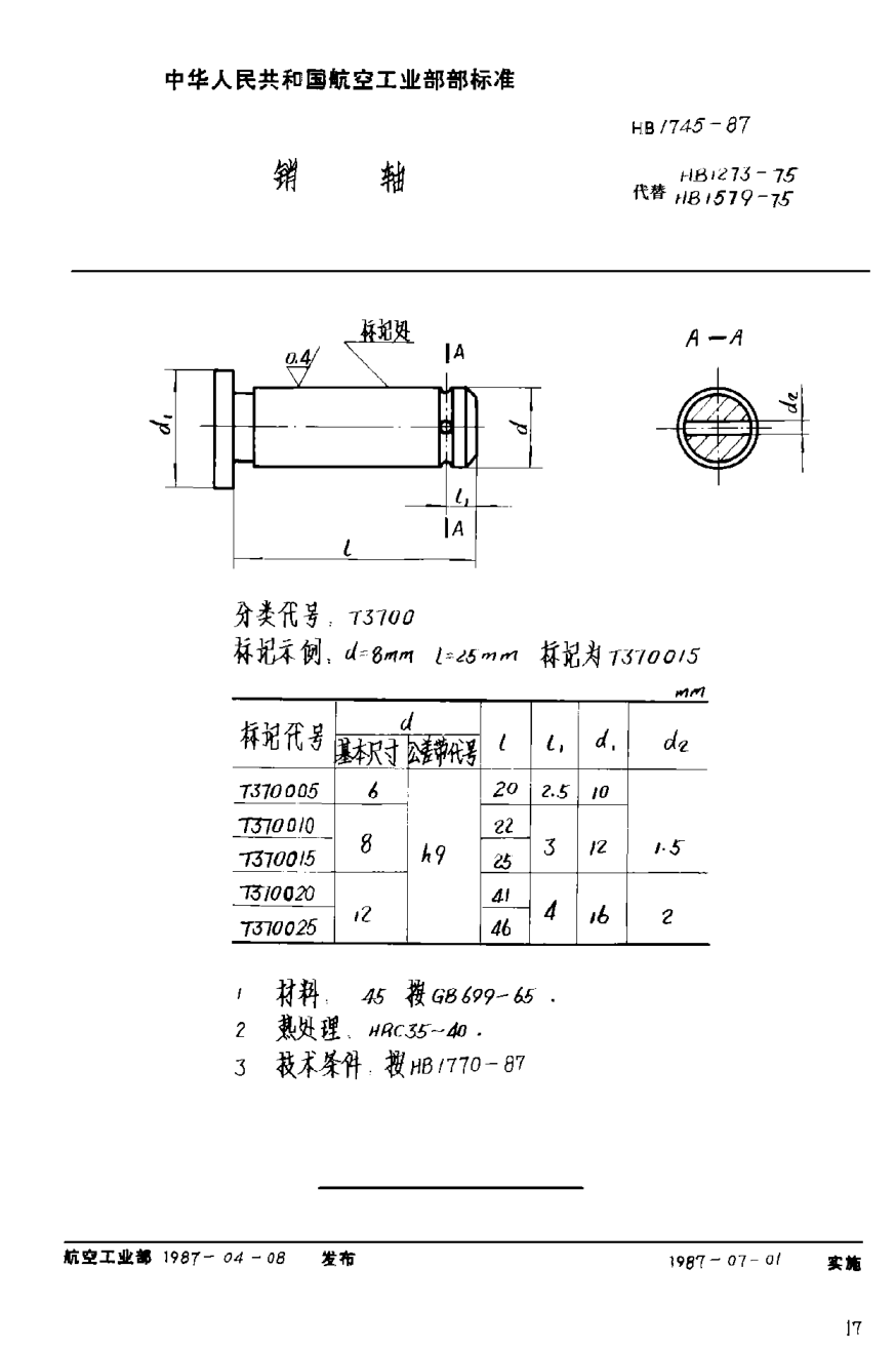 HB 1745-1987銷軸