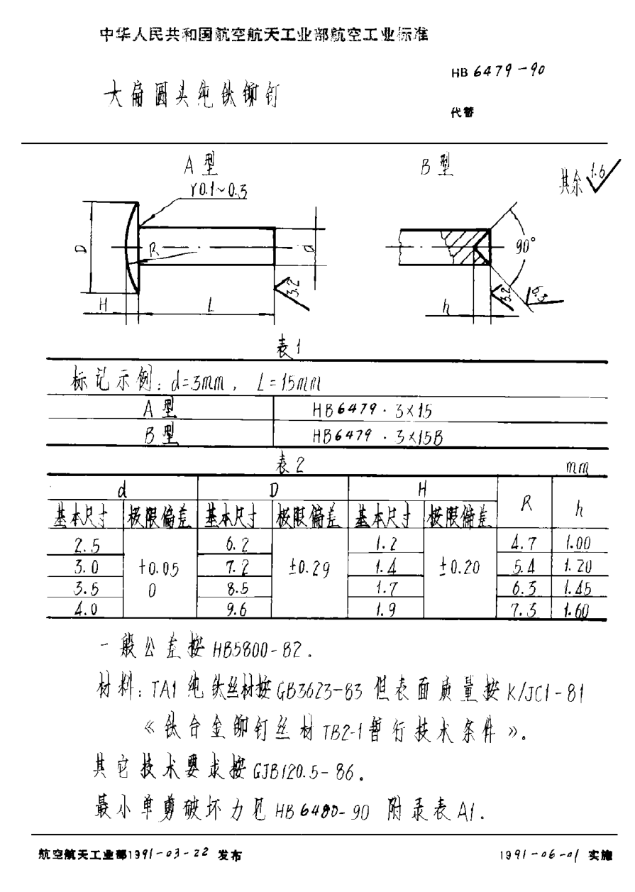 HB 6479-1990大扁圓頭純鈦鉚釘